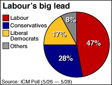 Flnyes Munksprti gyzelem vrhat